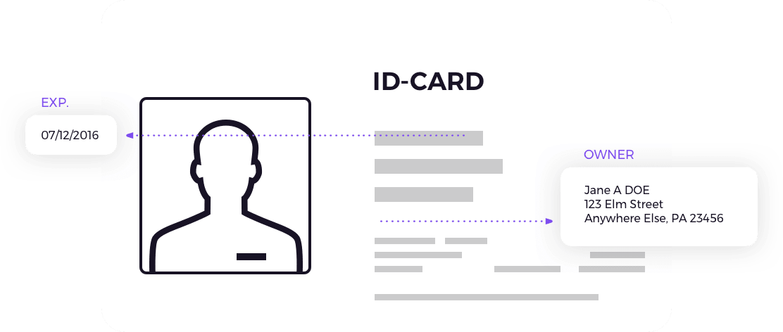 Object recognition API: how text recognition and OCR work