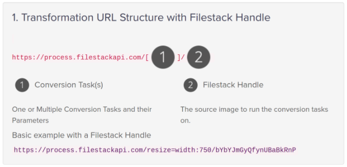 Filestack Transformation URL Architecture