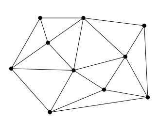 point set triangulation