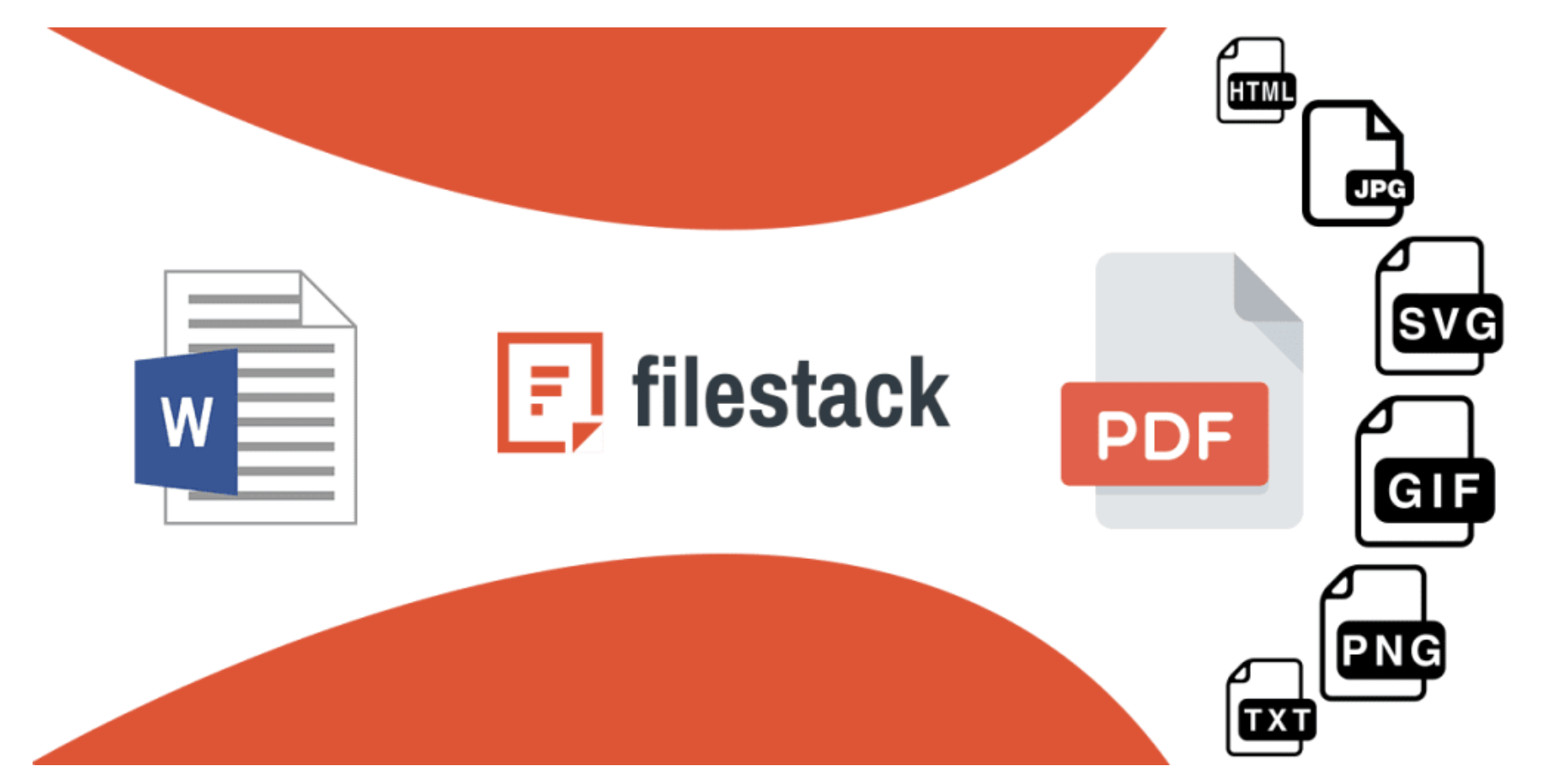 Filestack Add Ons: Document Conversion Graphic
