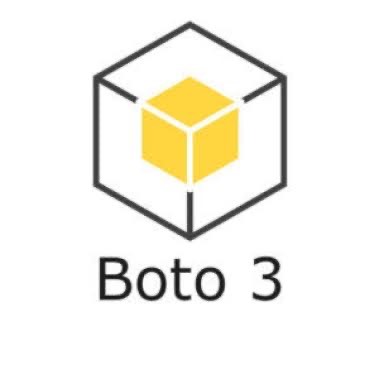 picture of boto3 file uploads