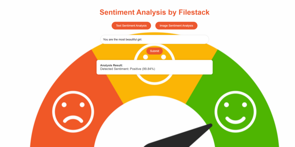 Sentiment Analysis Integration using Filestack in 2024