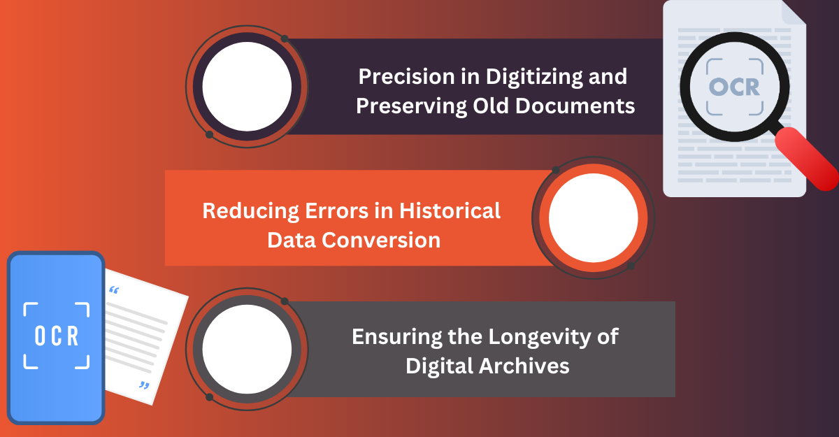 high accuracy javascript ocr apis OR a free OCR API benefits