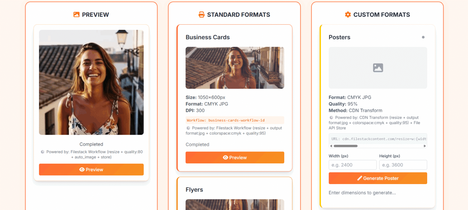 Image Processing API for Print File Automation