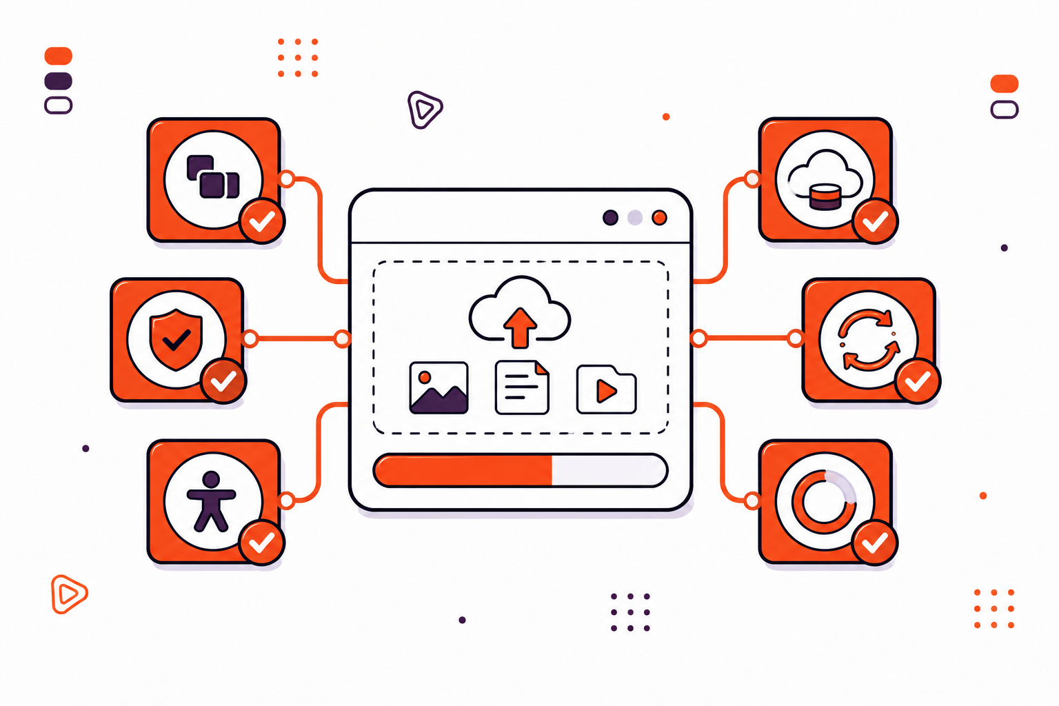 File Uploader Widget: The Integration Checklist Before You Embed One