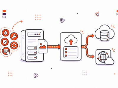 File Uploading Service: What Changes When Uploads Stop Being Your Problem