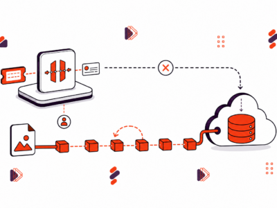 How to Handle the AWS API Gateway 10MB Upload Limit