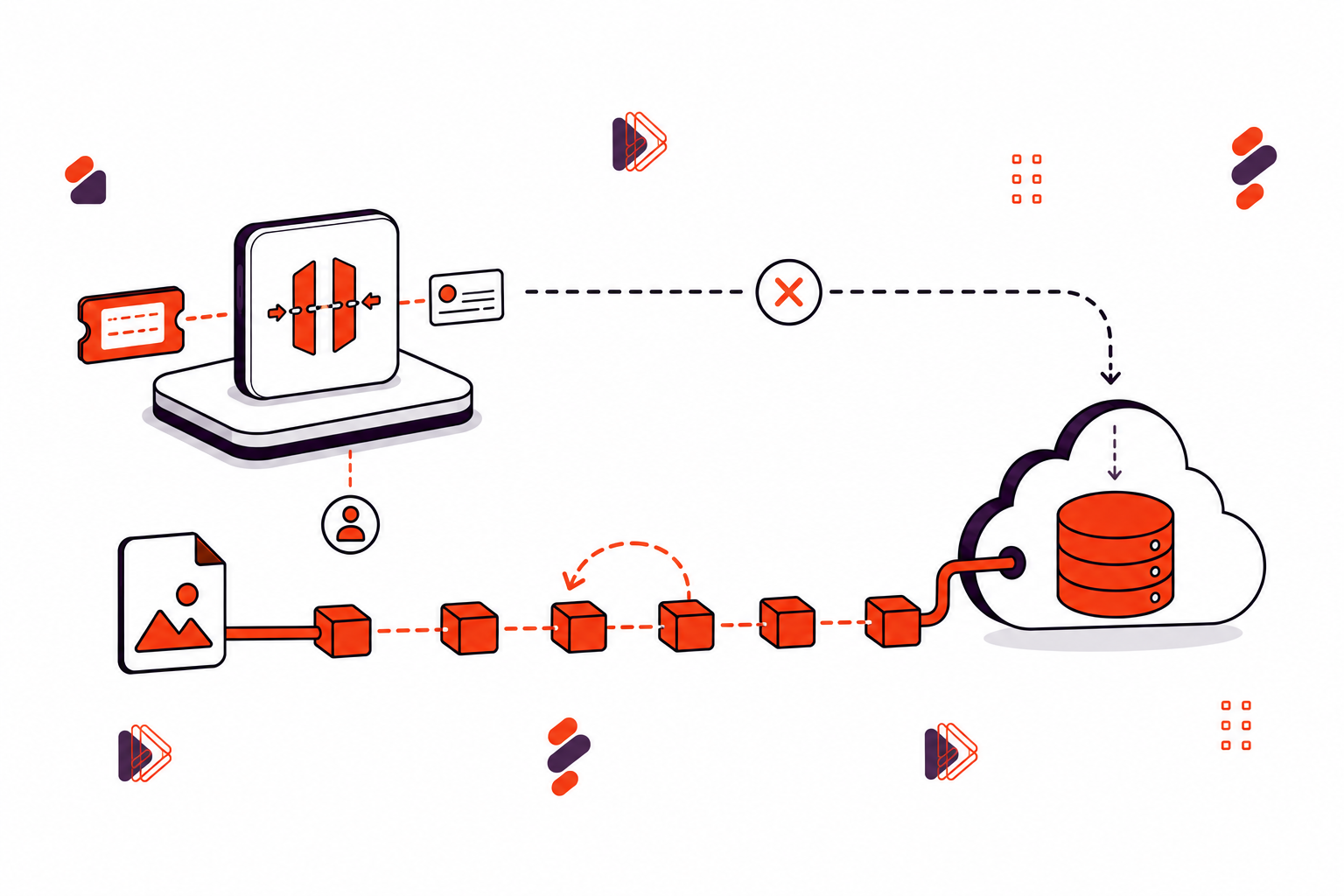 How to Handle the AWS API Gateway 10MB Upload Limit