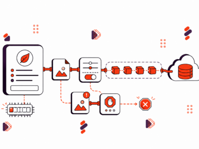 How to Handle Multipart File Uploads in Spring Boot REST APIs
