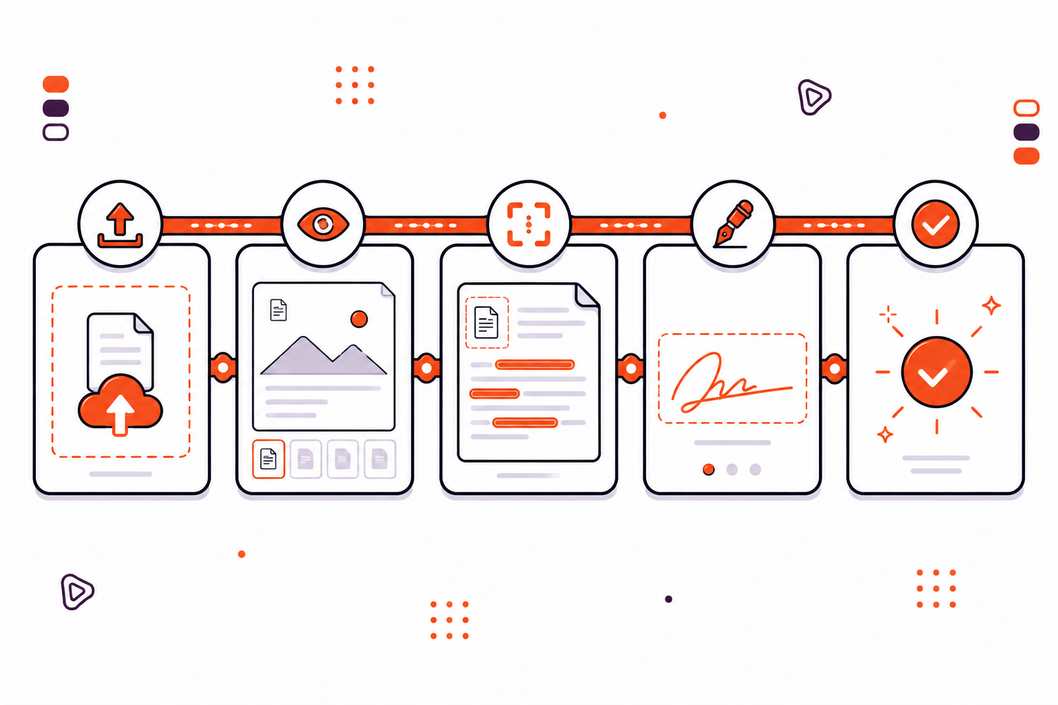 Upload Contract Form UI Design for Signatures and Documents
