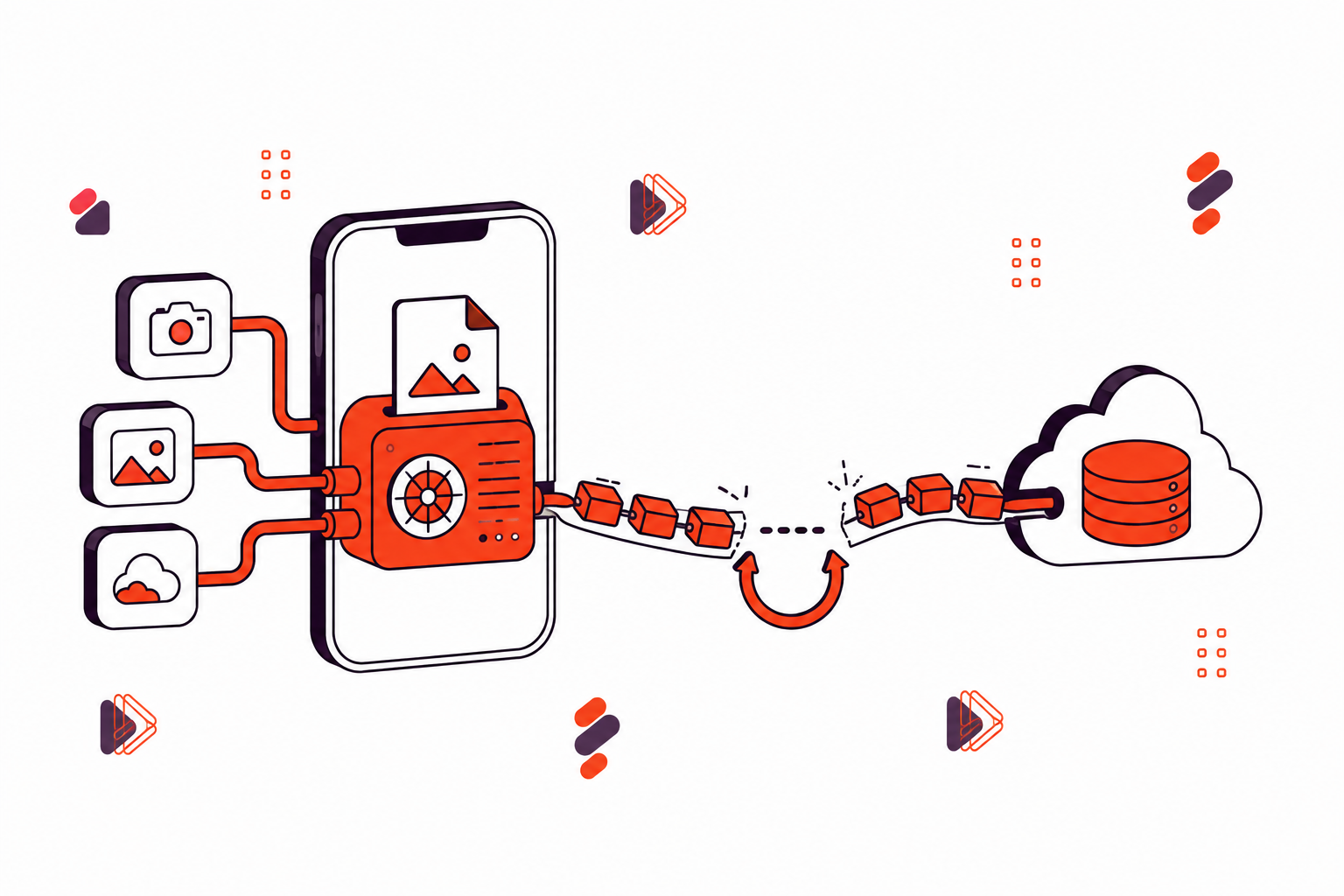 Upload File Mobile with Camera, Gallery and Dropped Connections