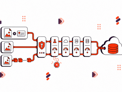 How to Upload File to API with Auth, Content Types and Size Limits