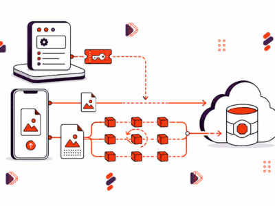 How to Upload Files to Azure Blob Storage with a REST API