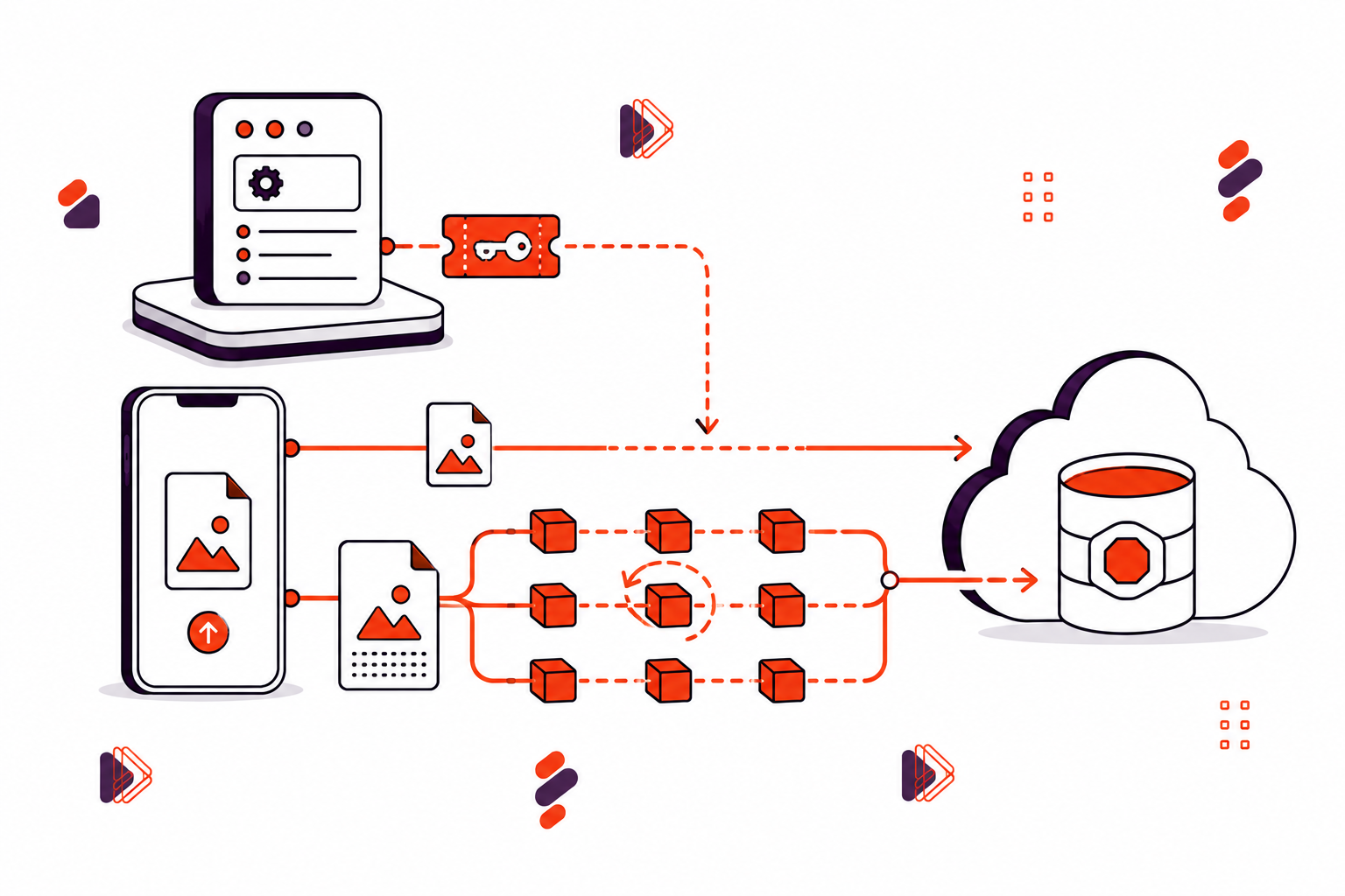 How to Upload Files to Azure Blob Storage with a REST API