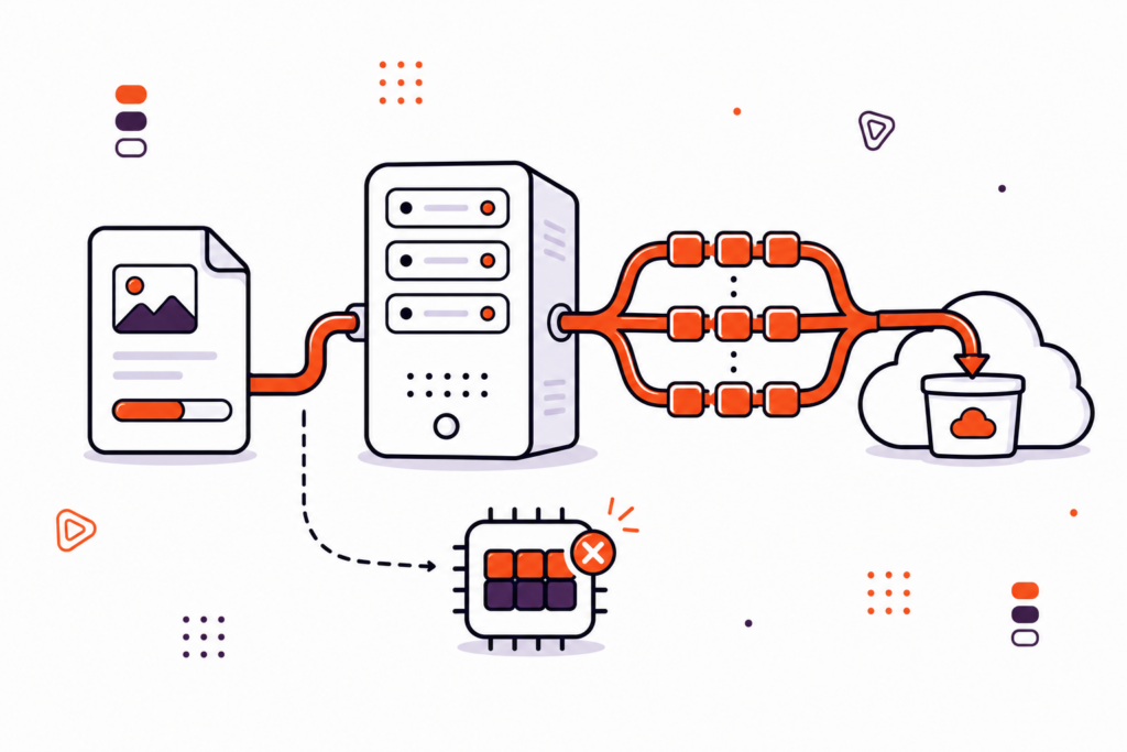 Uploading Large Files Without Blowing Up Your Server Memory