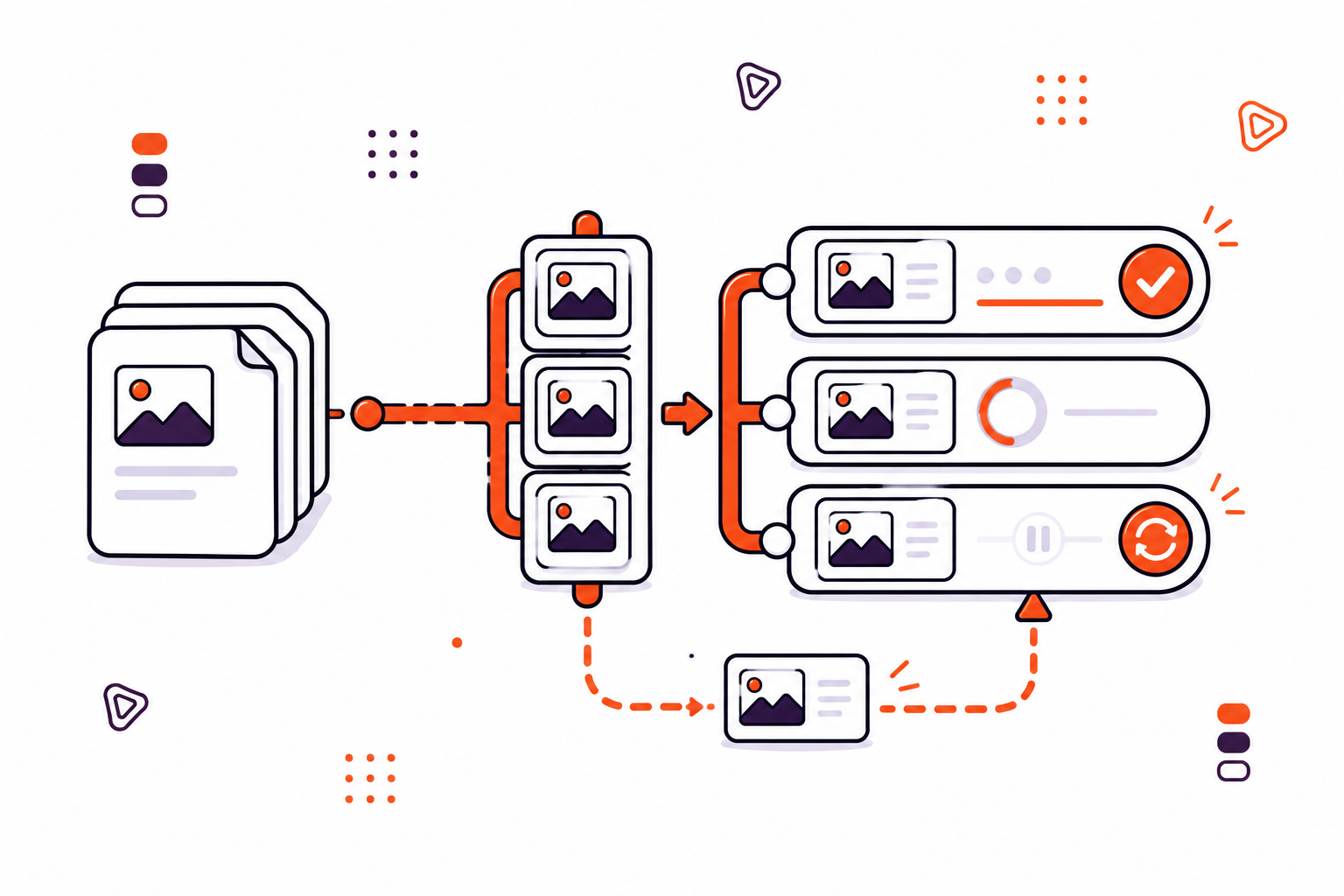 Uploading Multiple Files: Concurrency Limits, Queues and Partial Failure