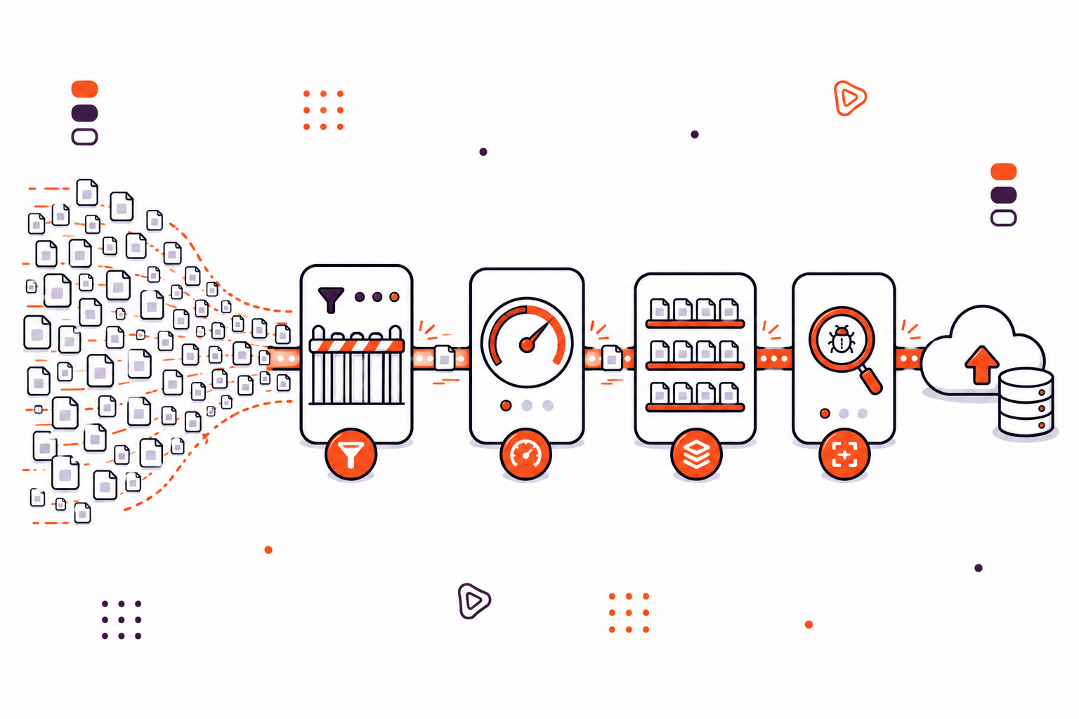 When Uploading Many Small Files Becomes a Denial of Service Risk