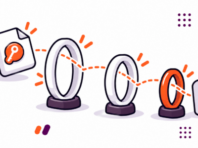 How to Upload File to API with Auth, Content Types and Size Limits