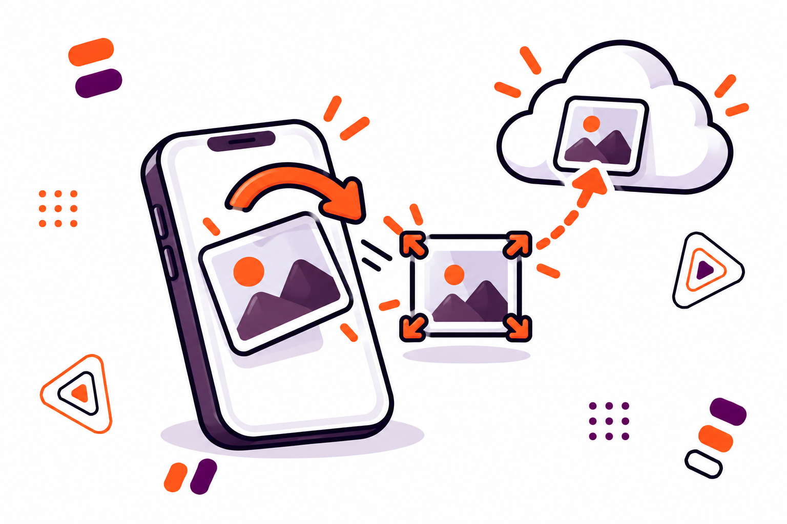 How to Upload JPG File on Mobile with Orientation, Size and Format Traps