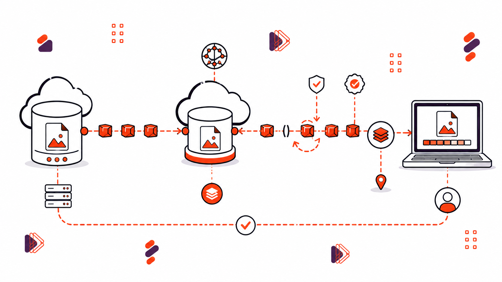 Large File Delivery with Caching, Range Requests, and Resumable Downloads