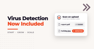 The Virus Detection API Is Now Included on Start, Grow and Scale